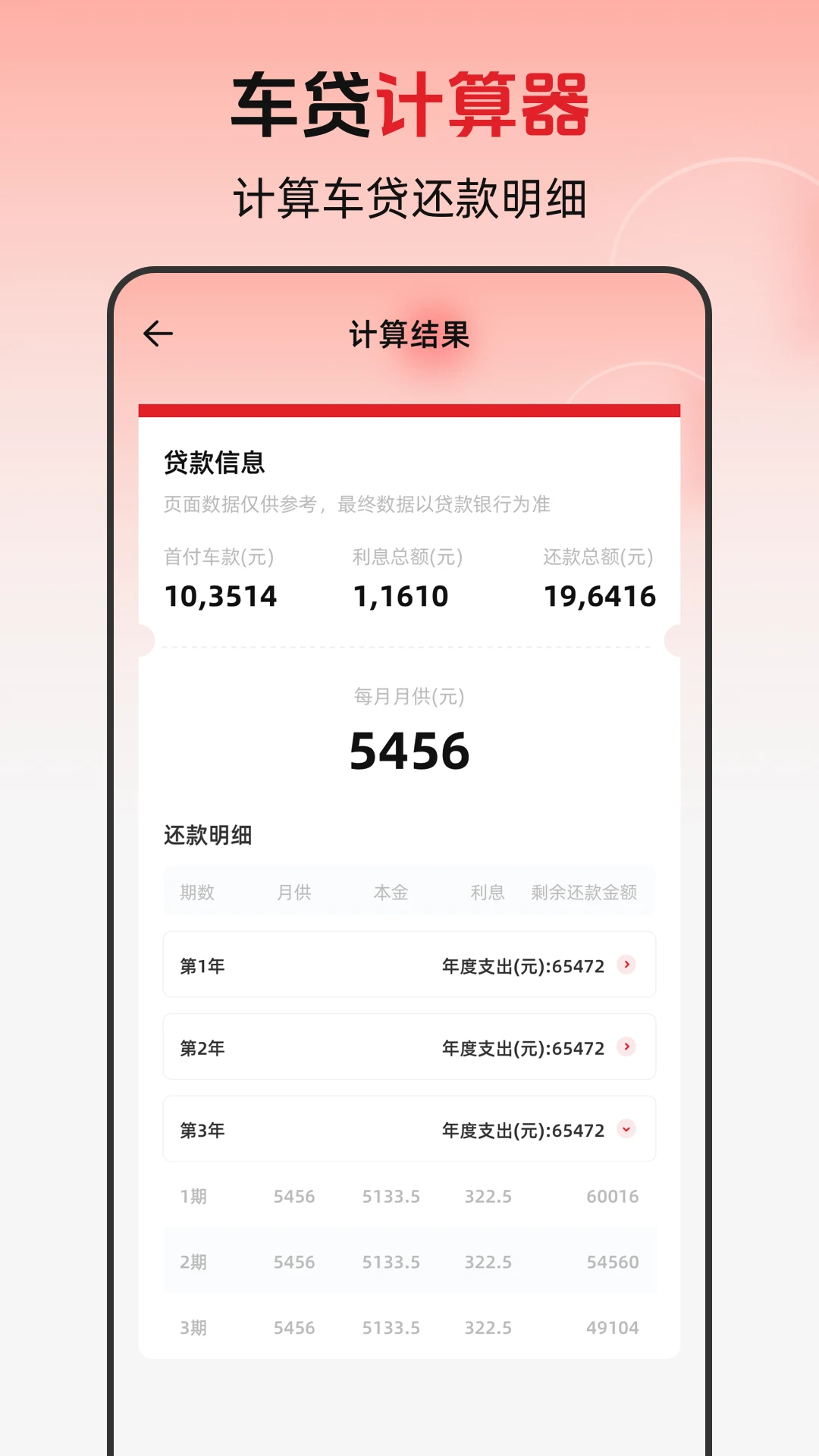 退休年龄X养老金计算