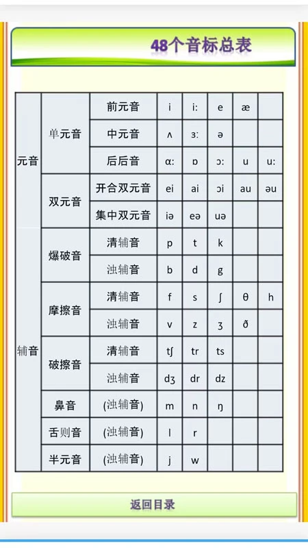 外教ABC