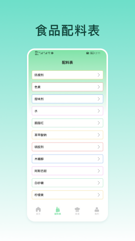 添加剂查询 添加剂查询