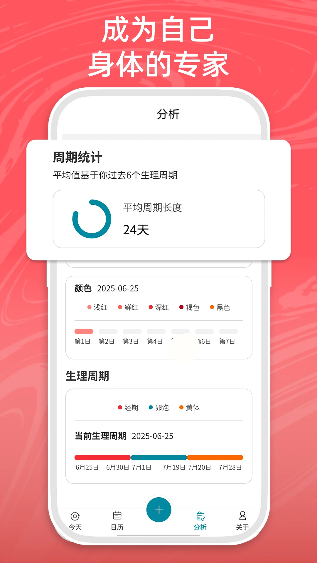 轻美柚