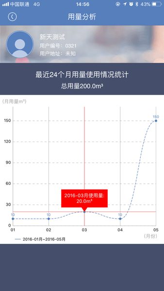 e表管家