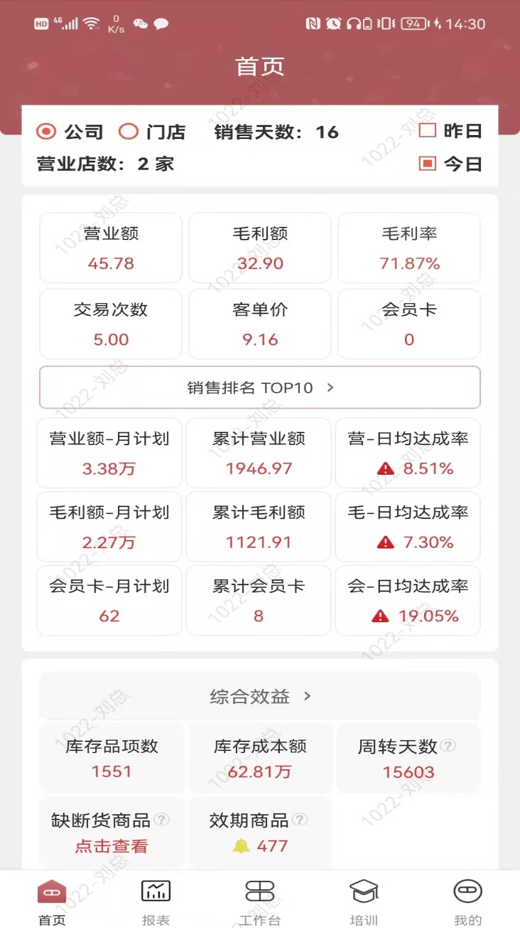 药德