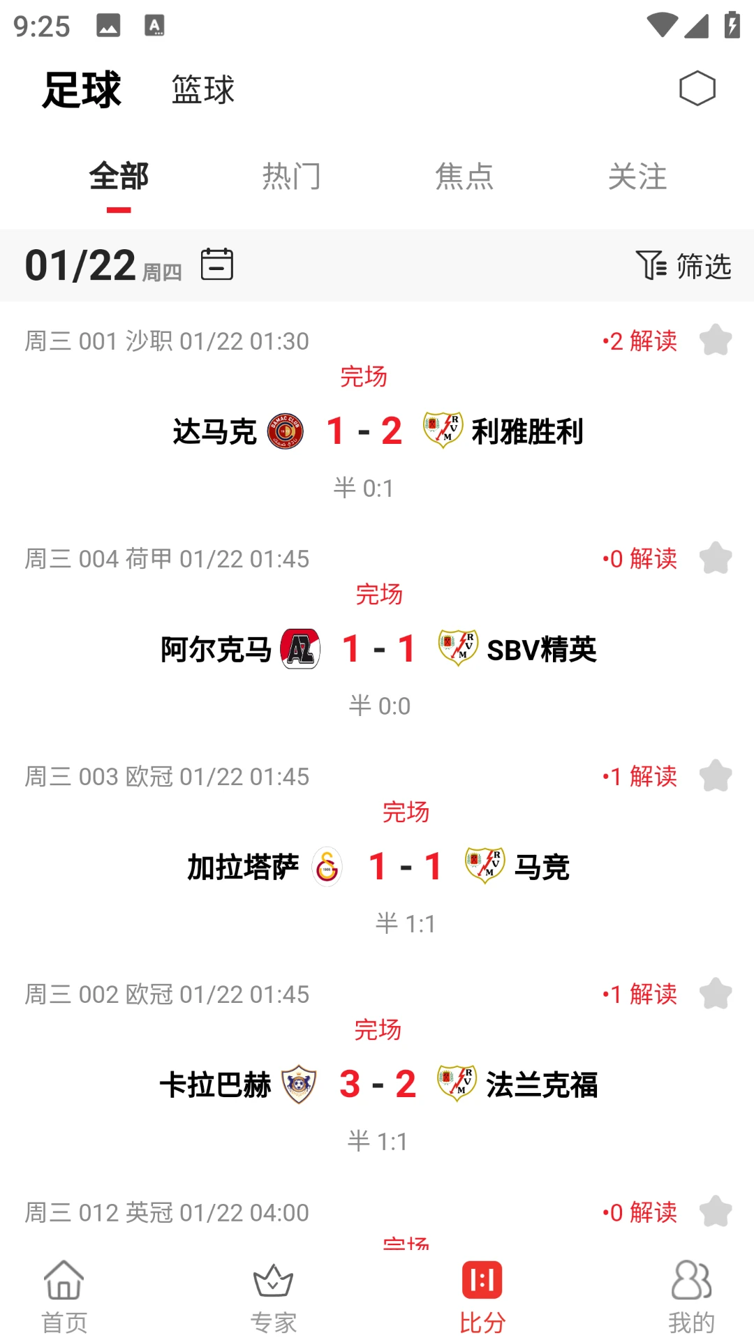球果比分