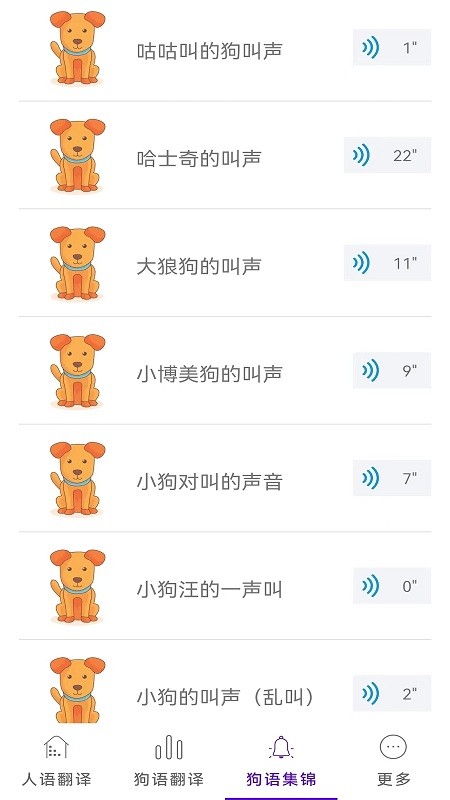 人狗交流