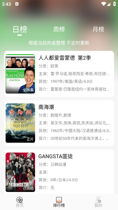 小鱼影视 小鱼影视
