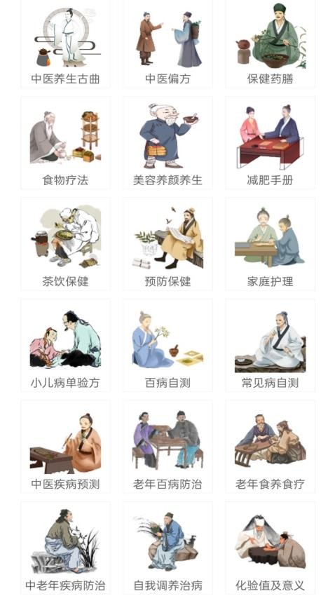 中医百科