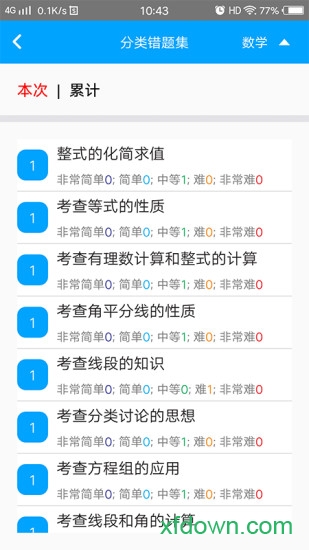 易软教育通 易软教育通