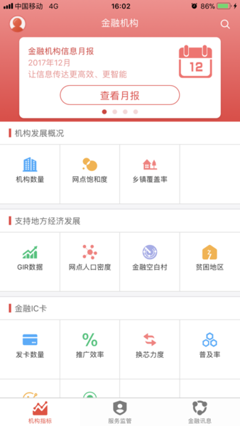 金融数据汇