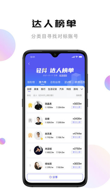 轻抖app苹果版