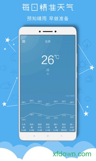 掌上天气预报 掌上天气预报