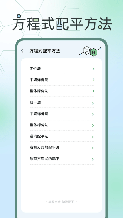 化学方程式大全
