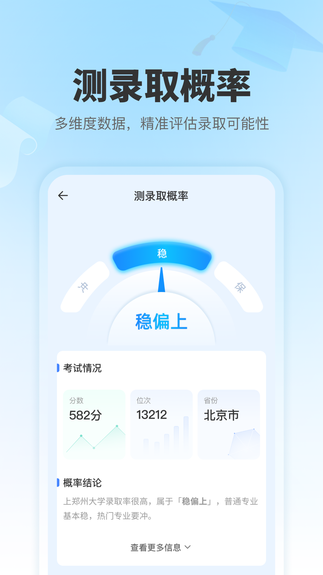 志愿无忧