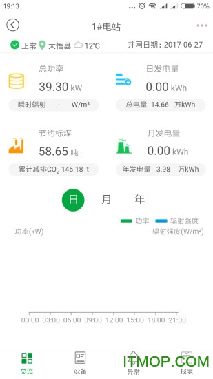九州光伏云