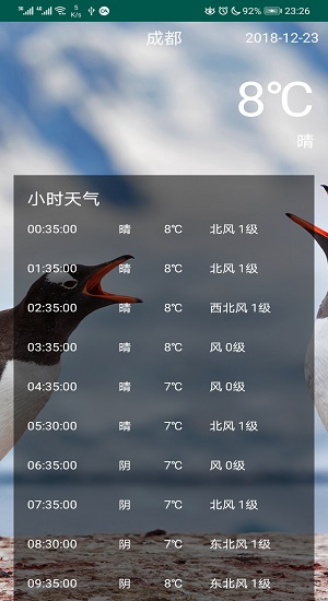 历史天气
