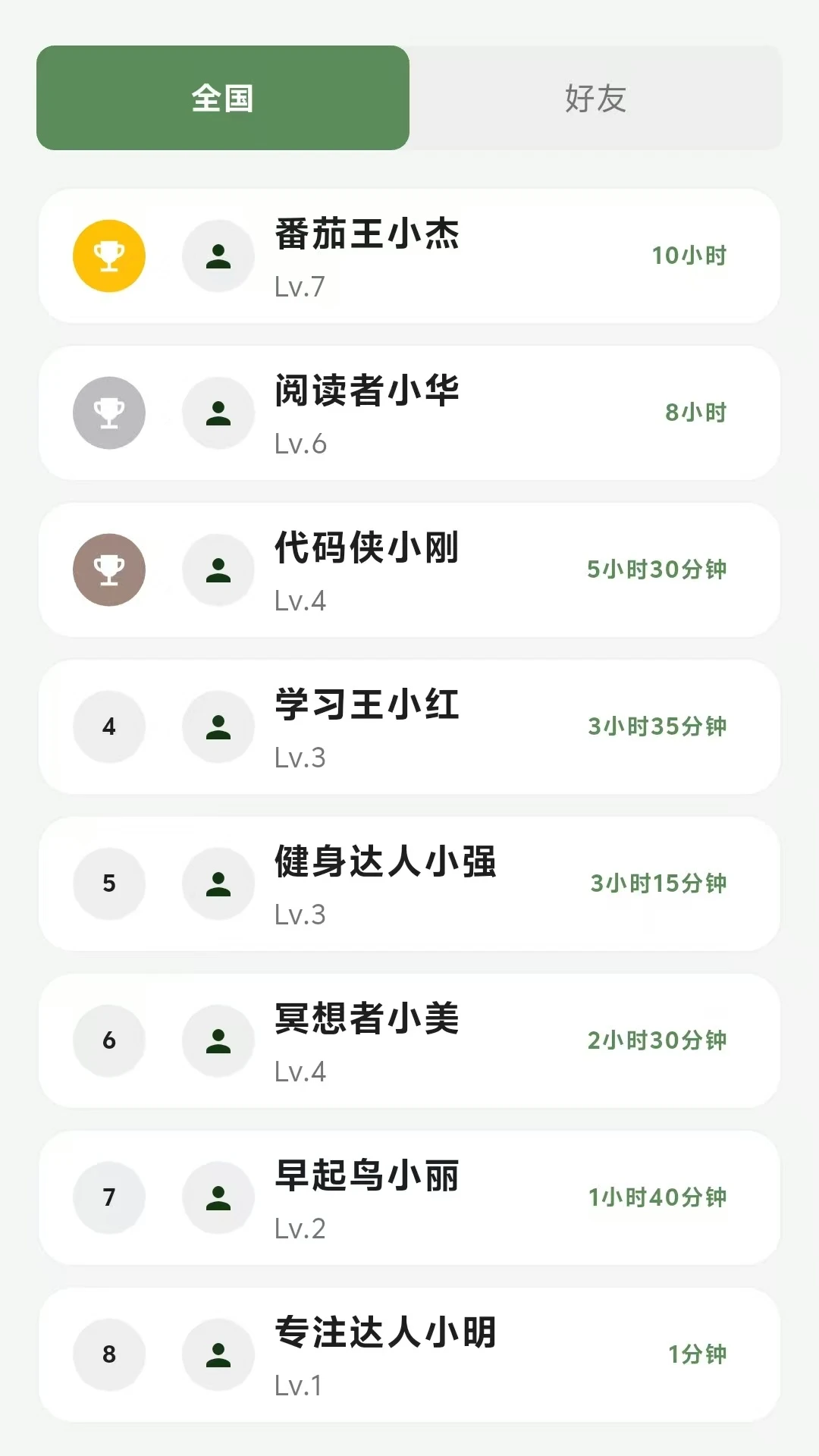 布谷专注
