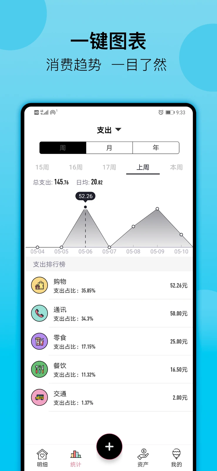 萌猪记账 萌猪记账
