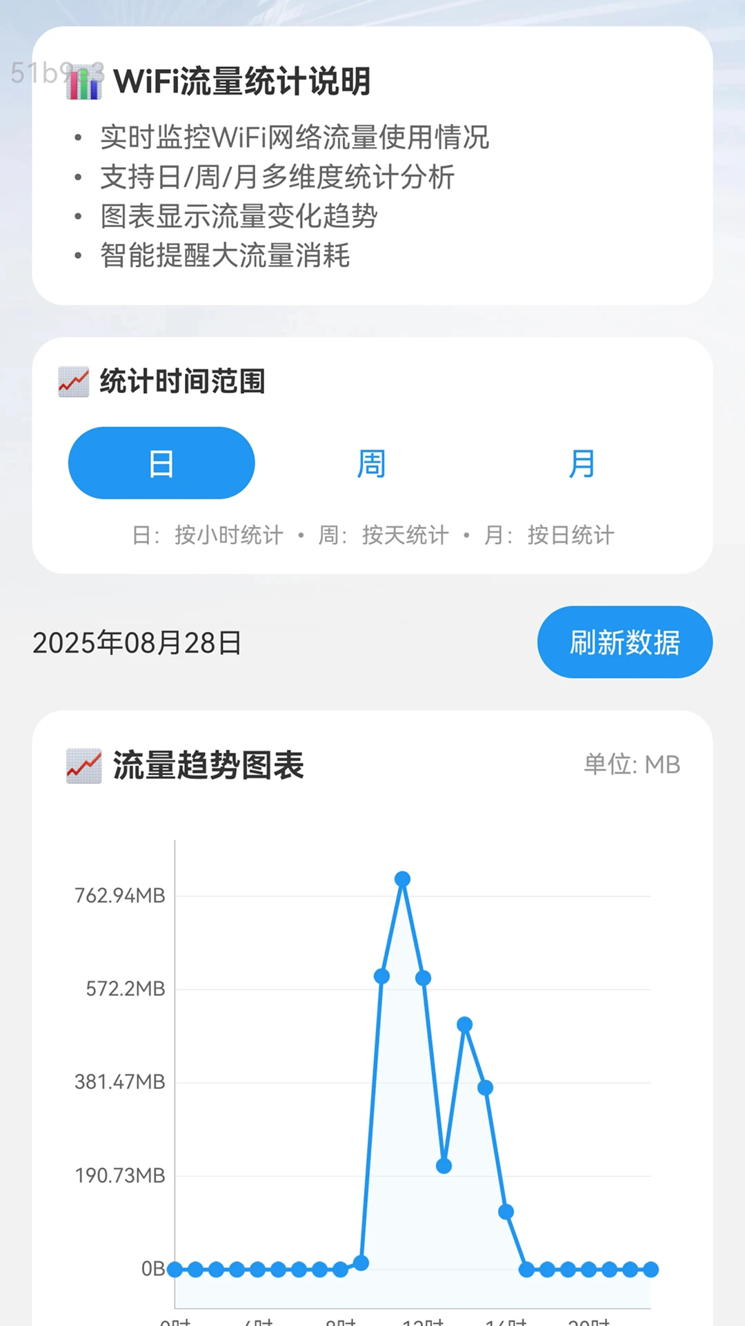 快上WiFi