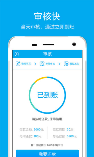 发薪贷
