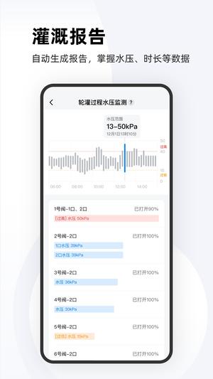 极飞农场管理系统