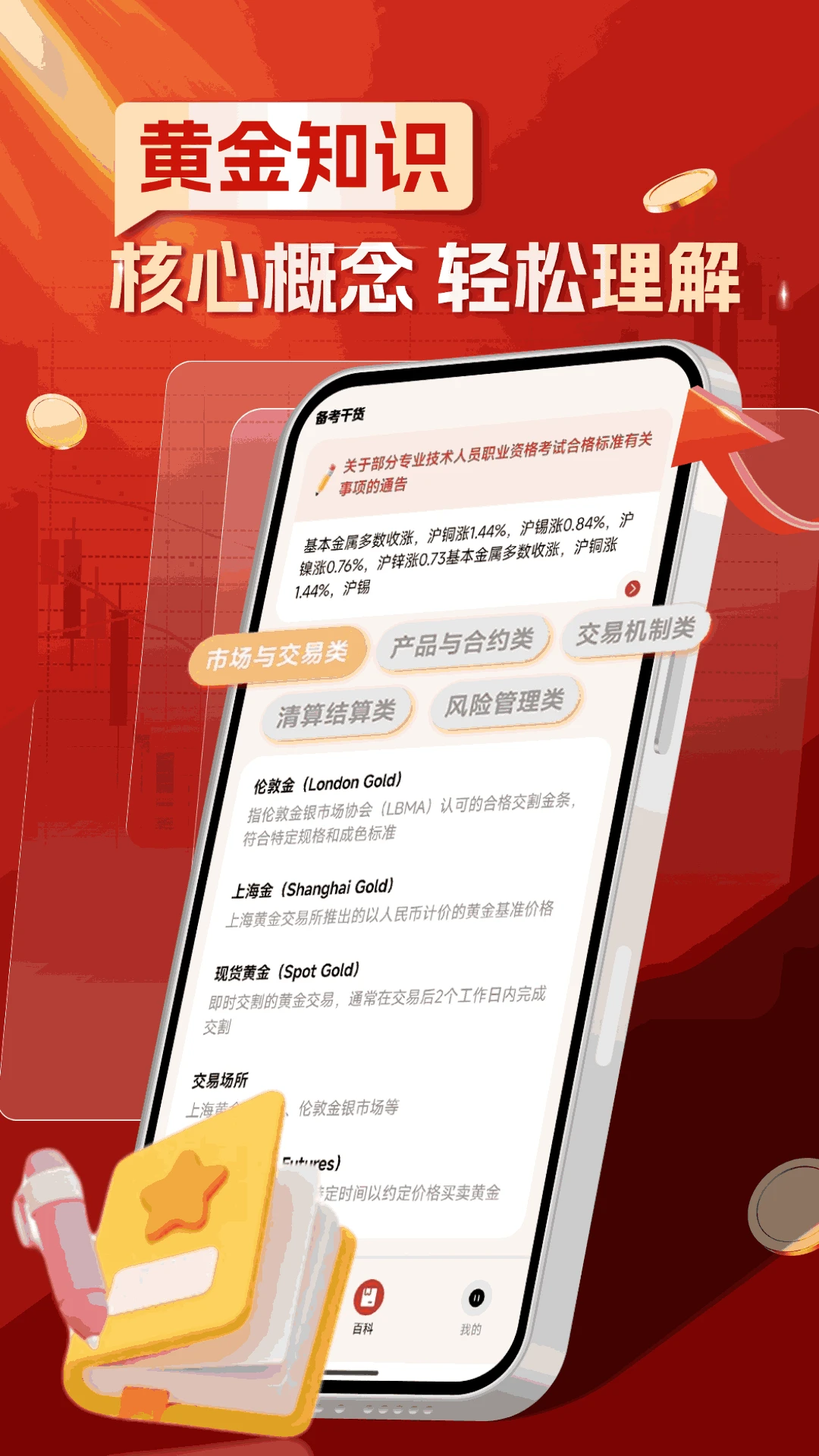 智汇金道