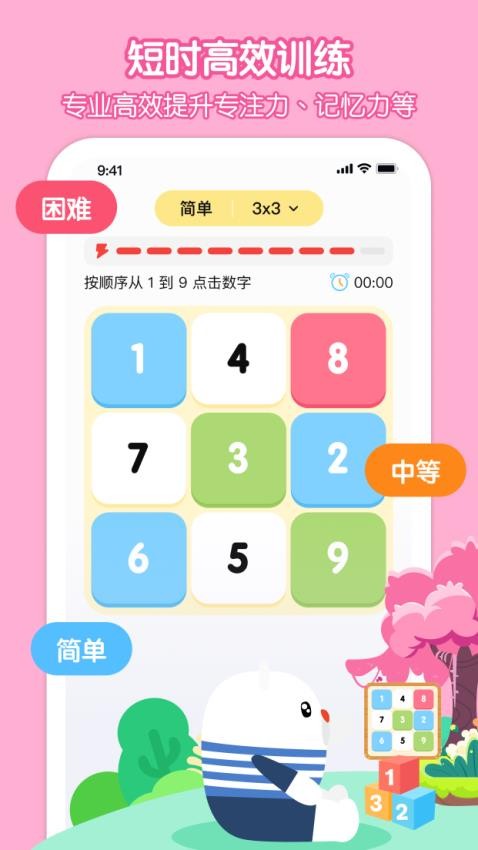脑立方