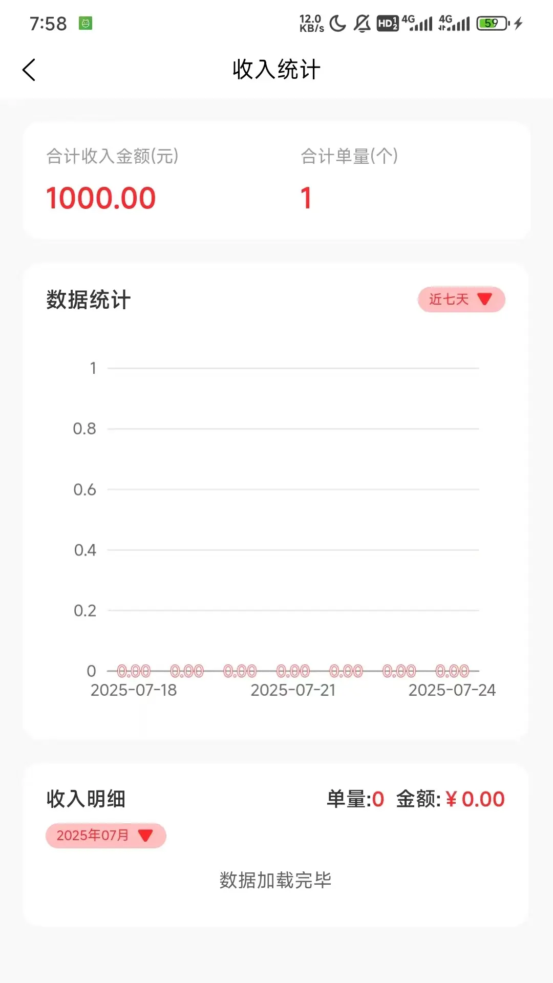 运拉达司机