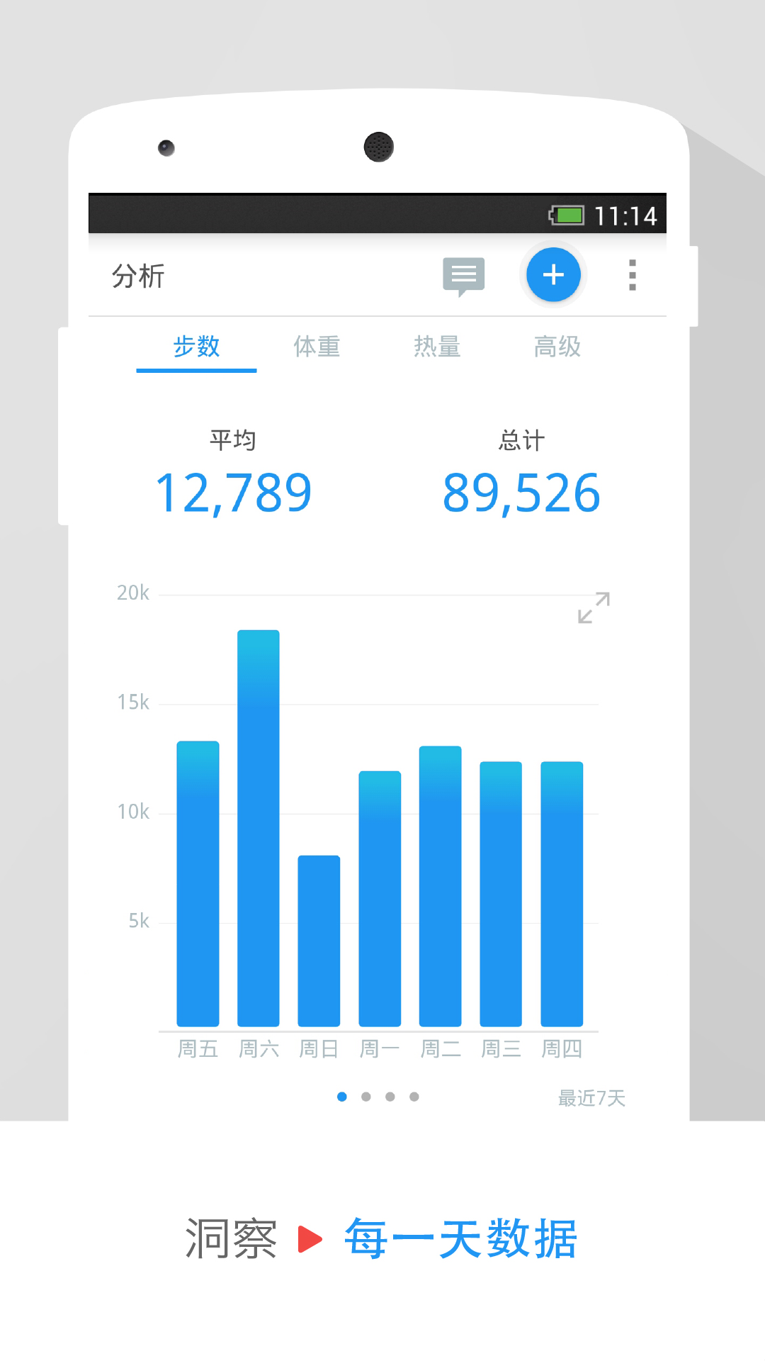 动动大脑汁