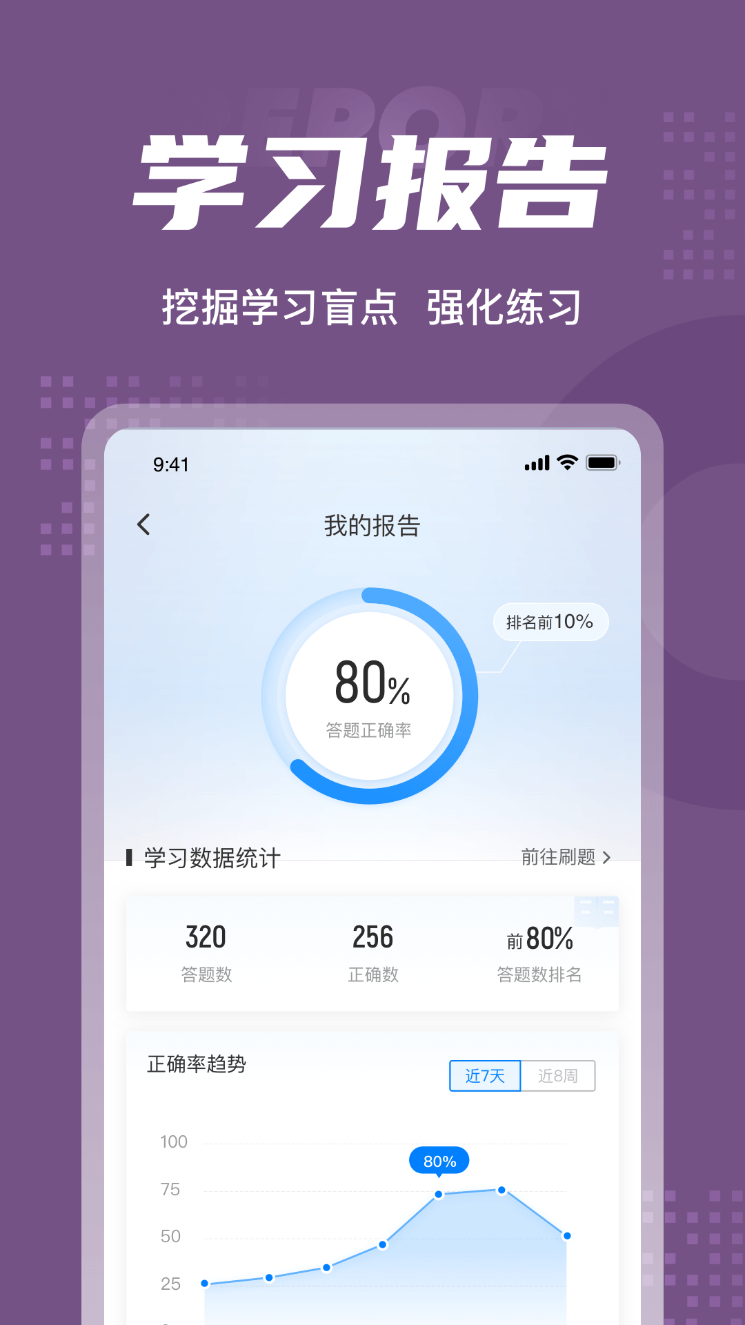 瑜伽教练考试聚题库