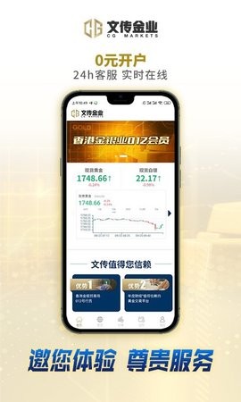 文传金业
