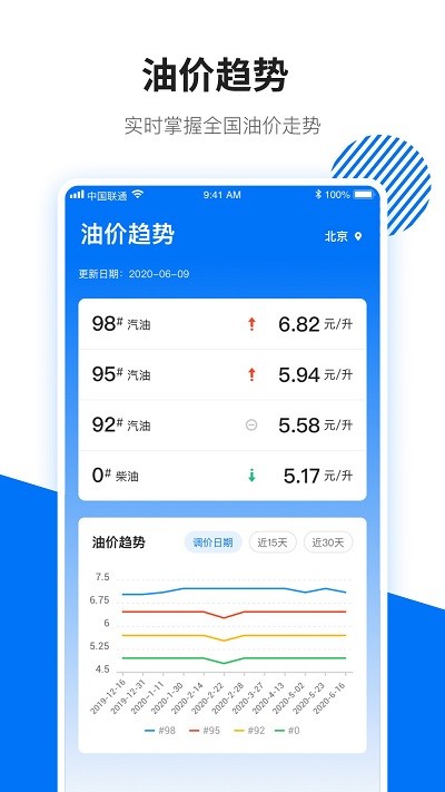 123查违章查询 安卓版v1.5.4 123查违章查询 安卓版v1.5.4
