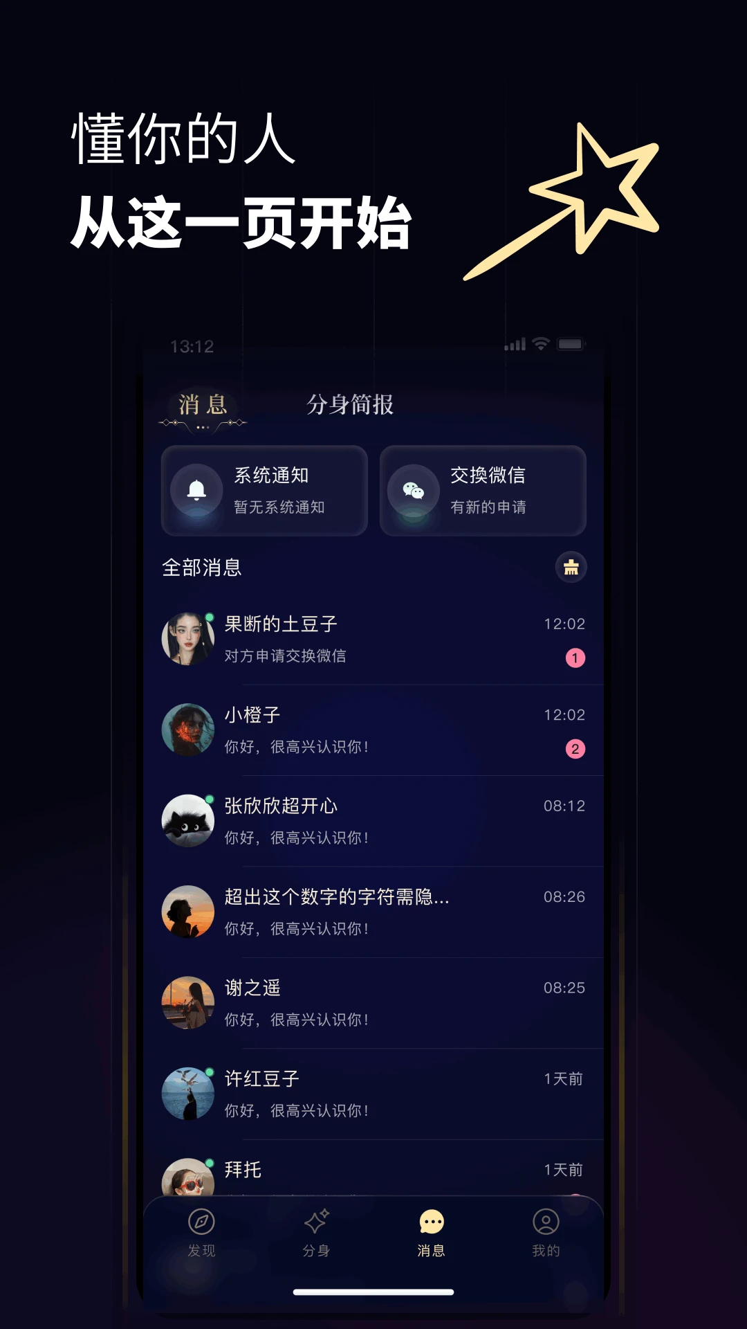 分身数