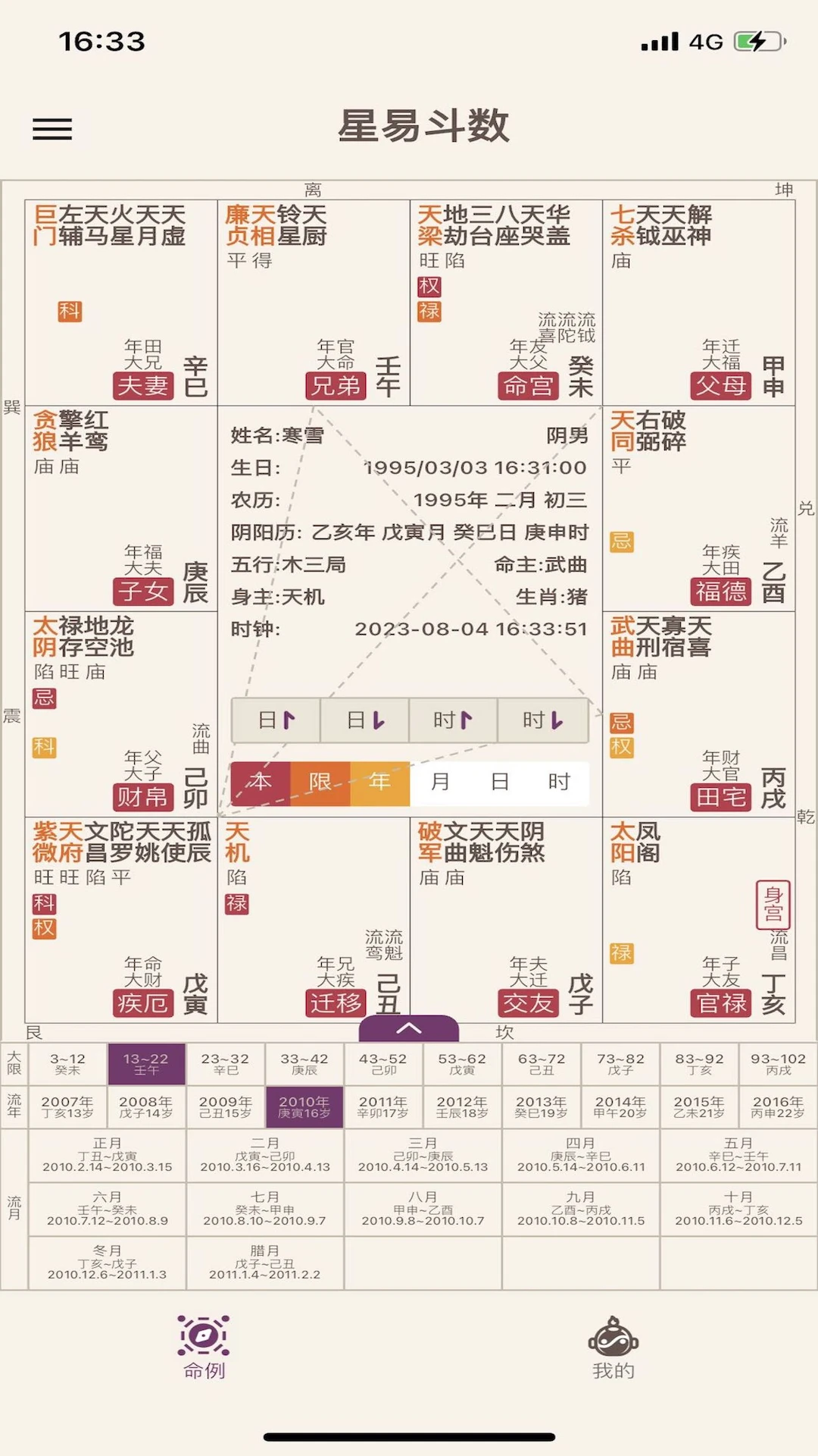 星易斗数