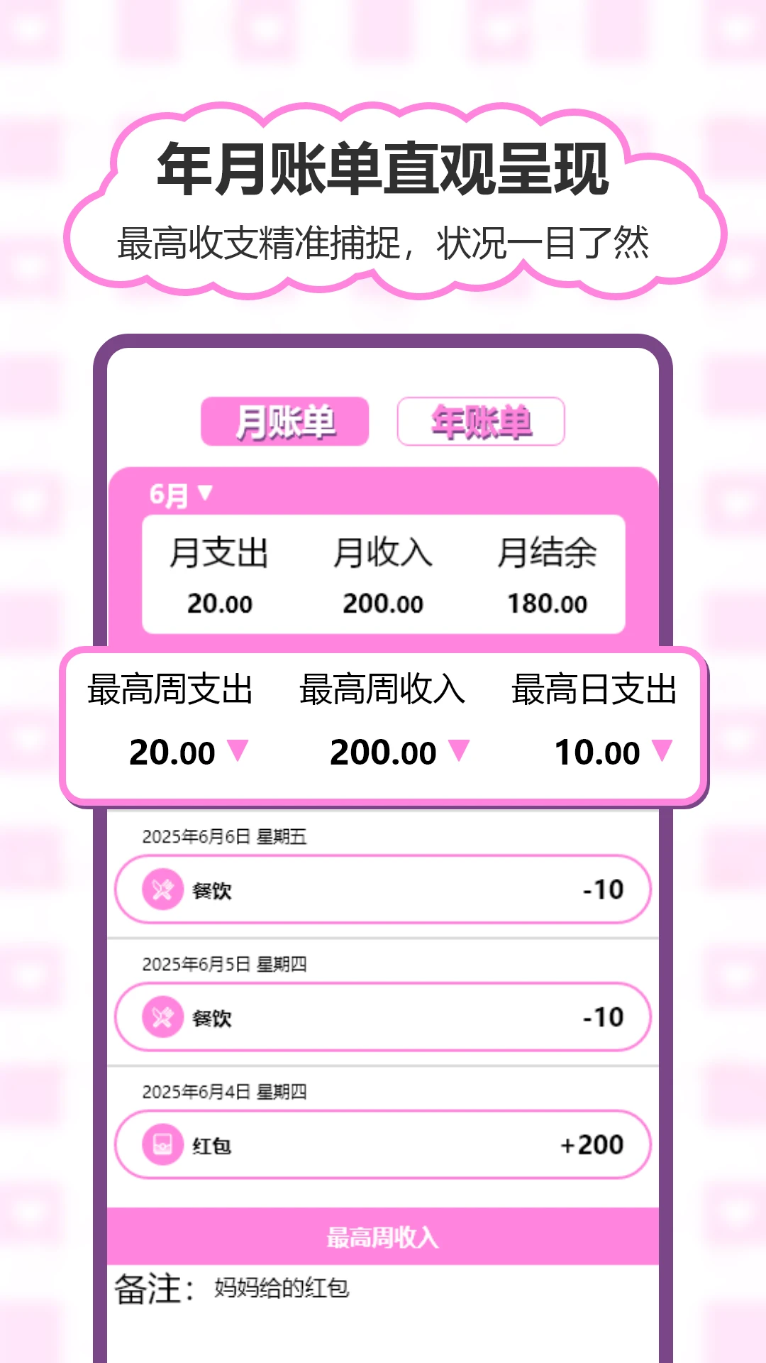 猪猪存钱 猪猪存钱