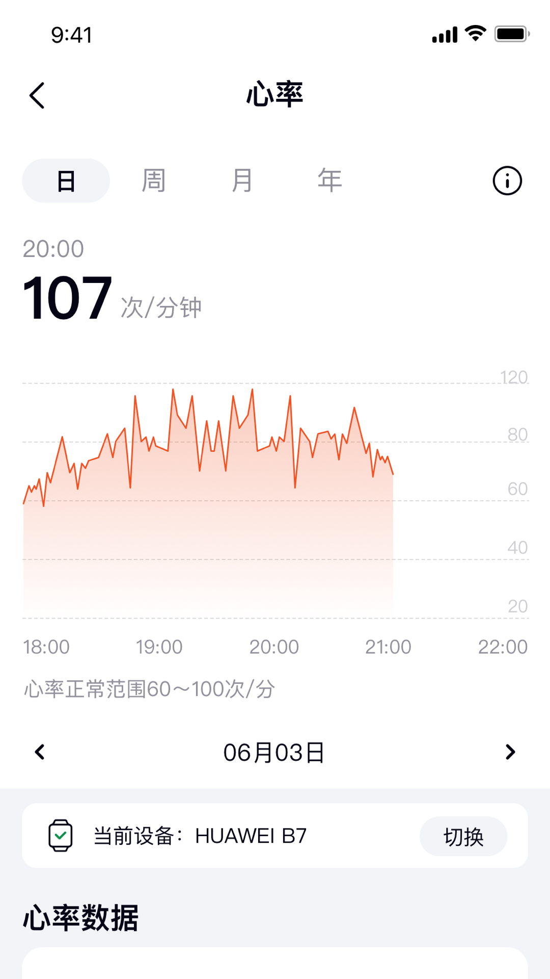 御晟缘