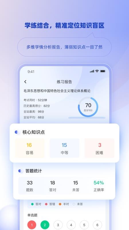 博学智考
