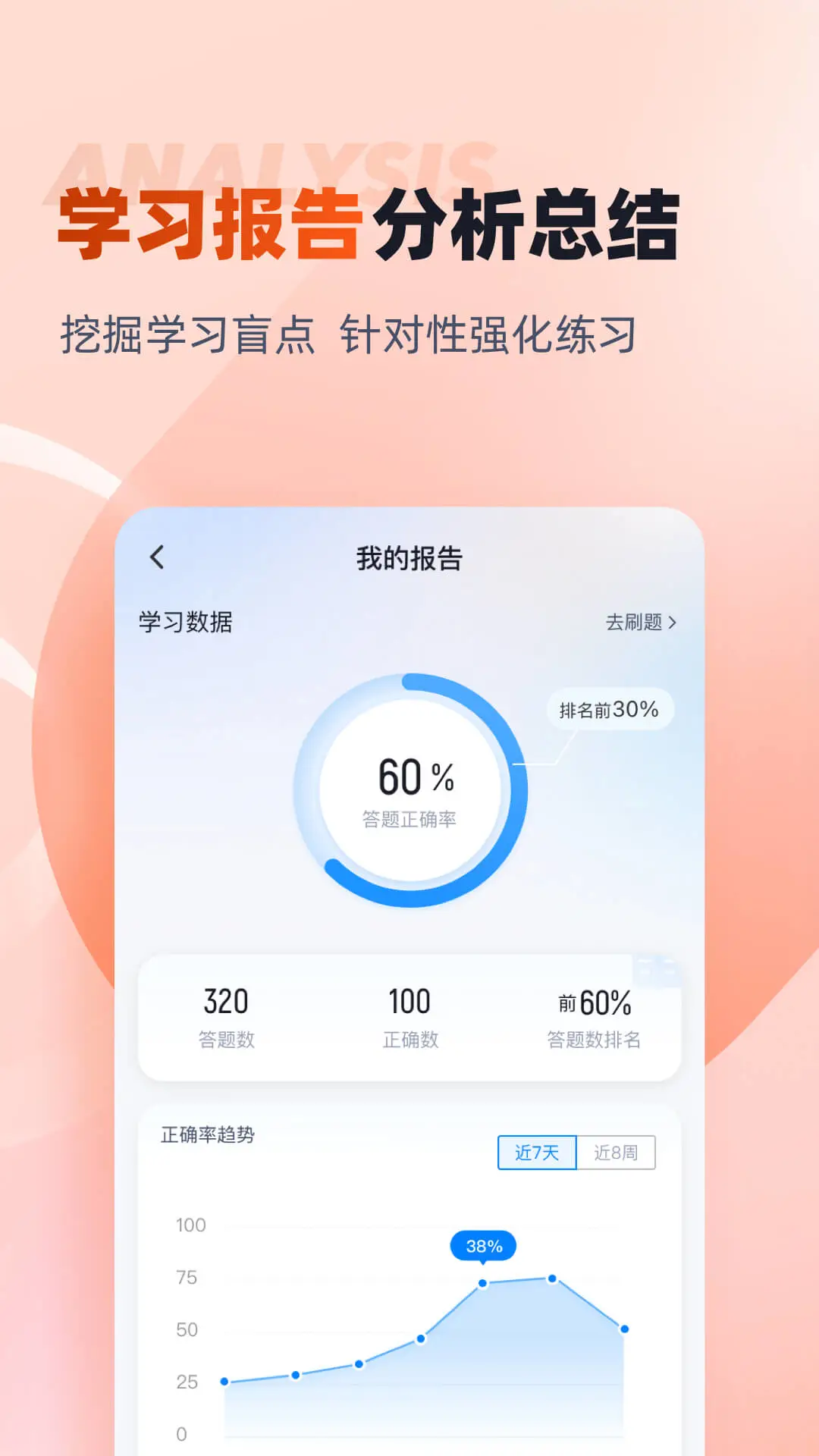 一级消防工程师考试聚题库