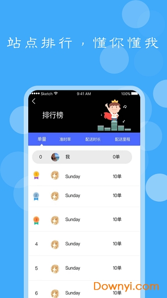美顿骑手