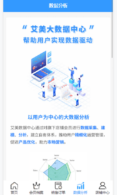 艾美店铺端