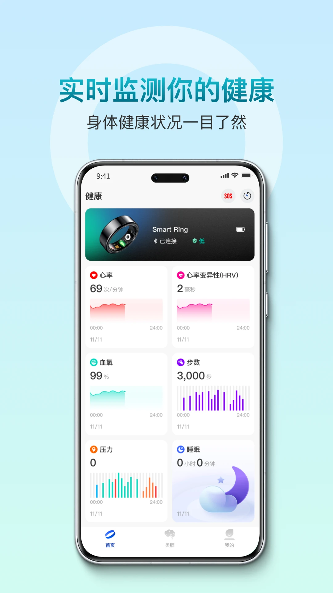 知脑