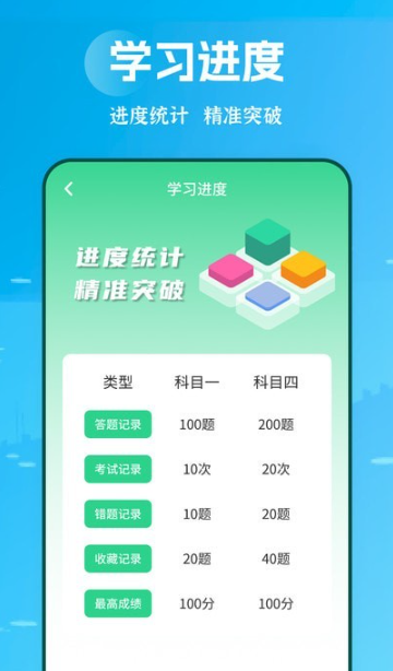 摩托驾照助手