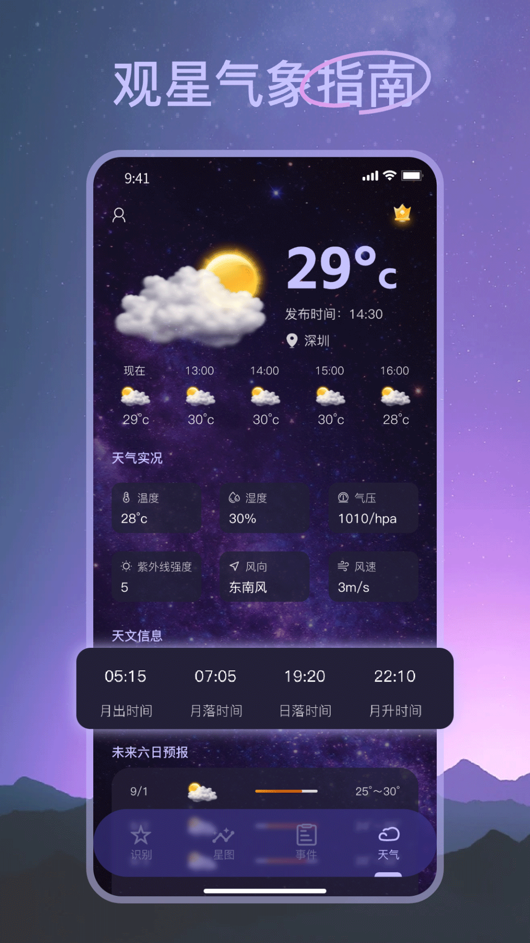 天文观测
