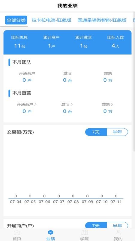 汇赢富