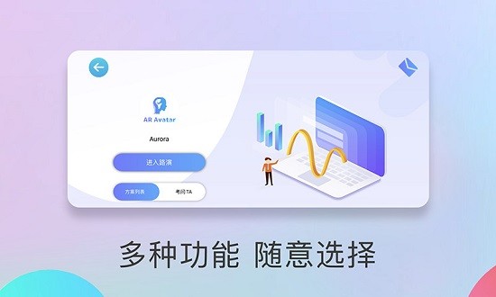 AI数字员工 AI数字员工