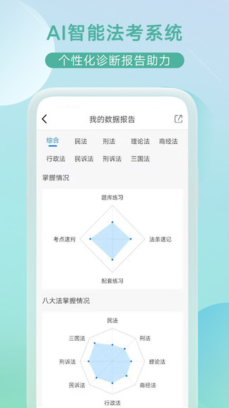 小嘟ai课(司法考试学习平台)