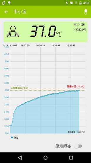 爱儿康智能体温计