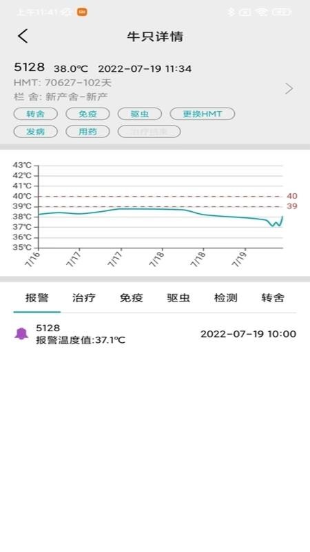 兽医千里眼
