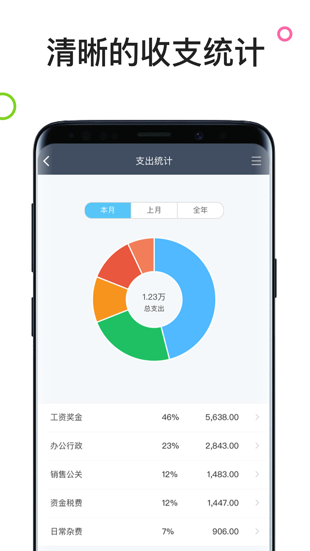 百草生意宝进销存(生意进销存) 百草生意宝进销存(生意进销存)