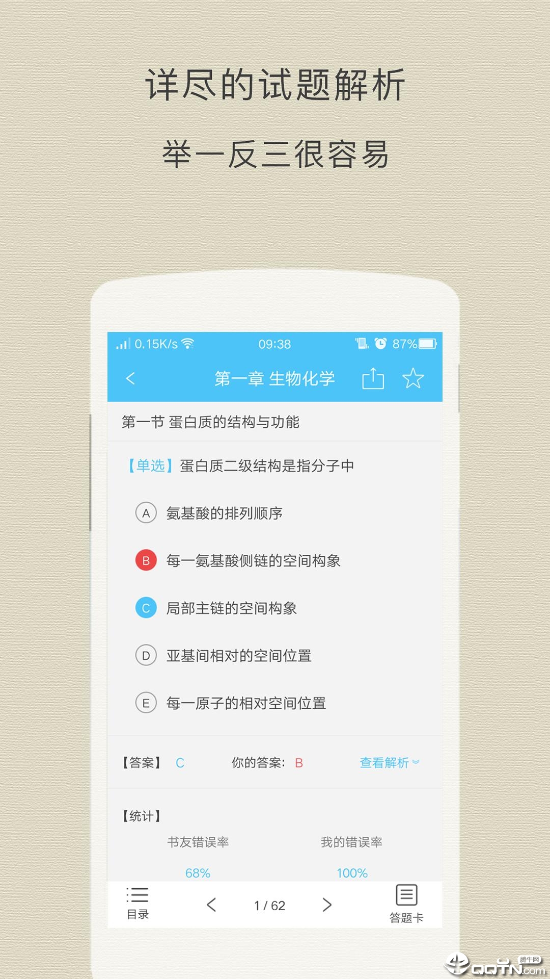 临床执业医师 临床执业医师
