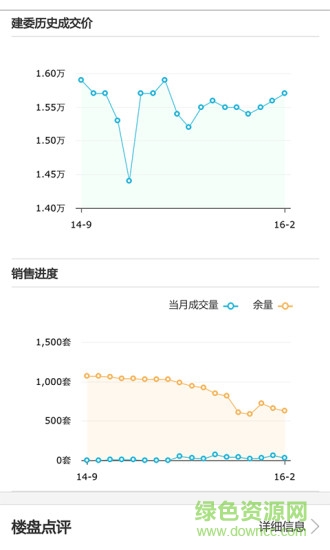 侃家买房
