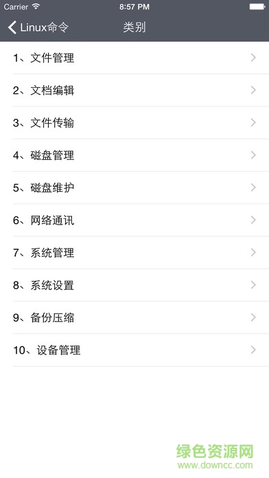 Linux命令大全